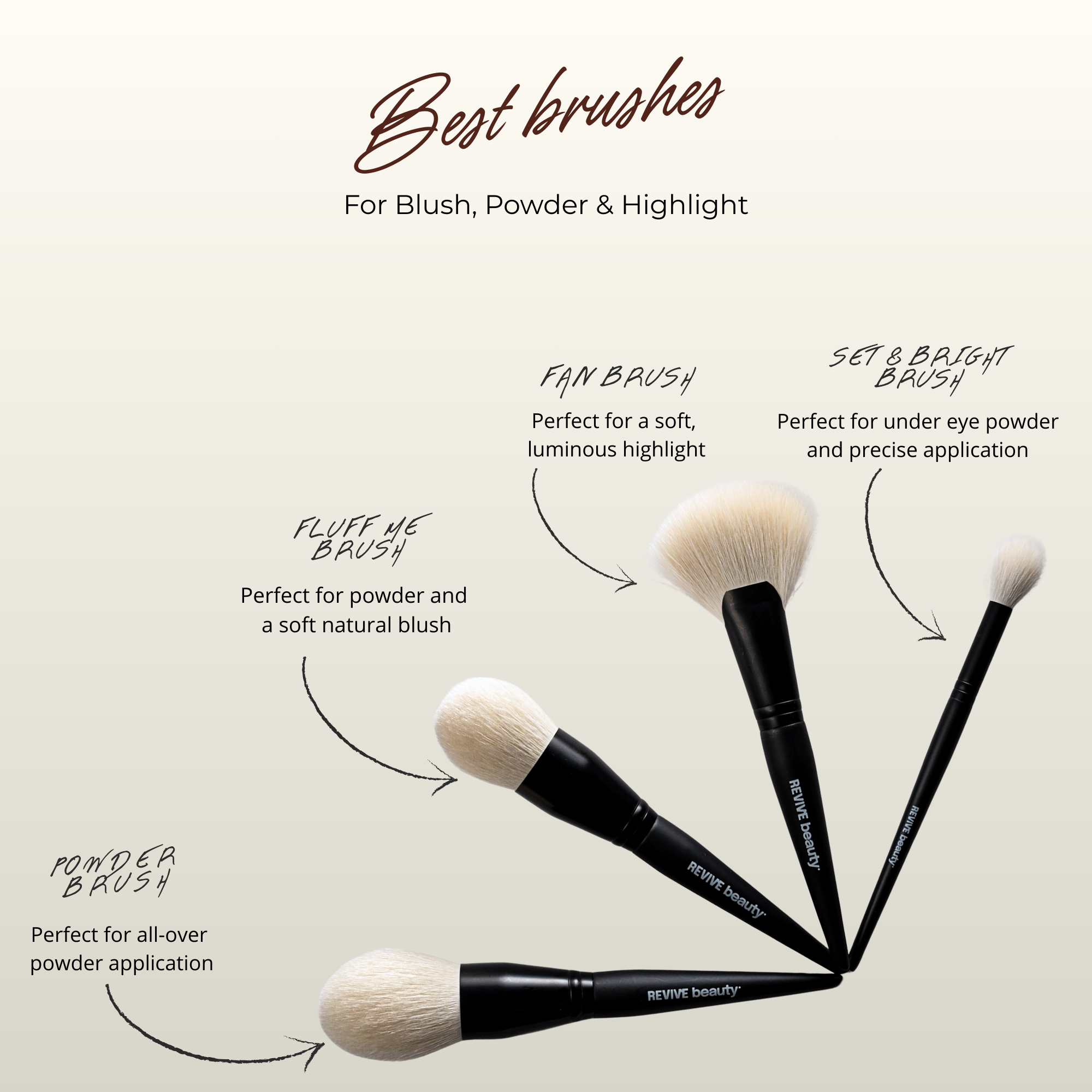 REVIVE Beauty-Dominance set-14 Piece Professional Brush set with Case